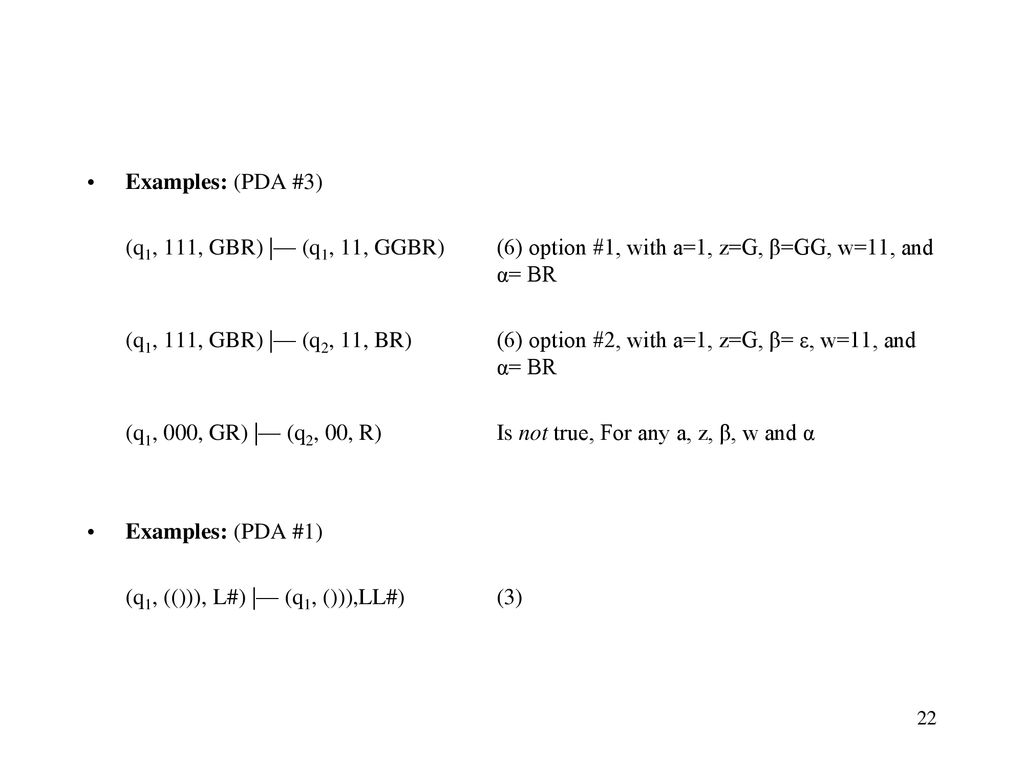 Pushdown Automata Reading Chapter Ppt Download
