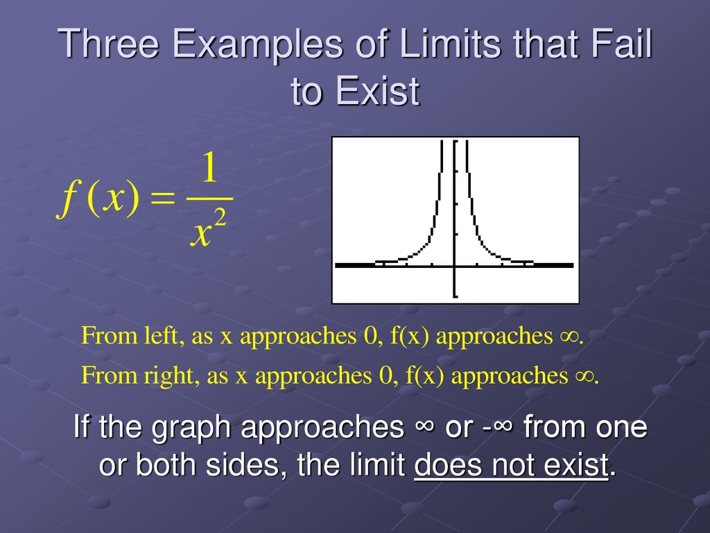 1 1 A Preview Of Calculus And 1 Ppt Download 1 1 A Preview Of Calculus And 1 Ppt Download