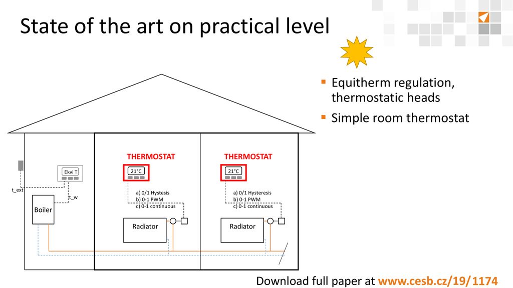 Virtual Air Temperature Function for Room Thermostats - ppt download