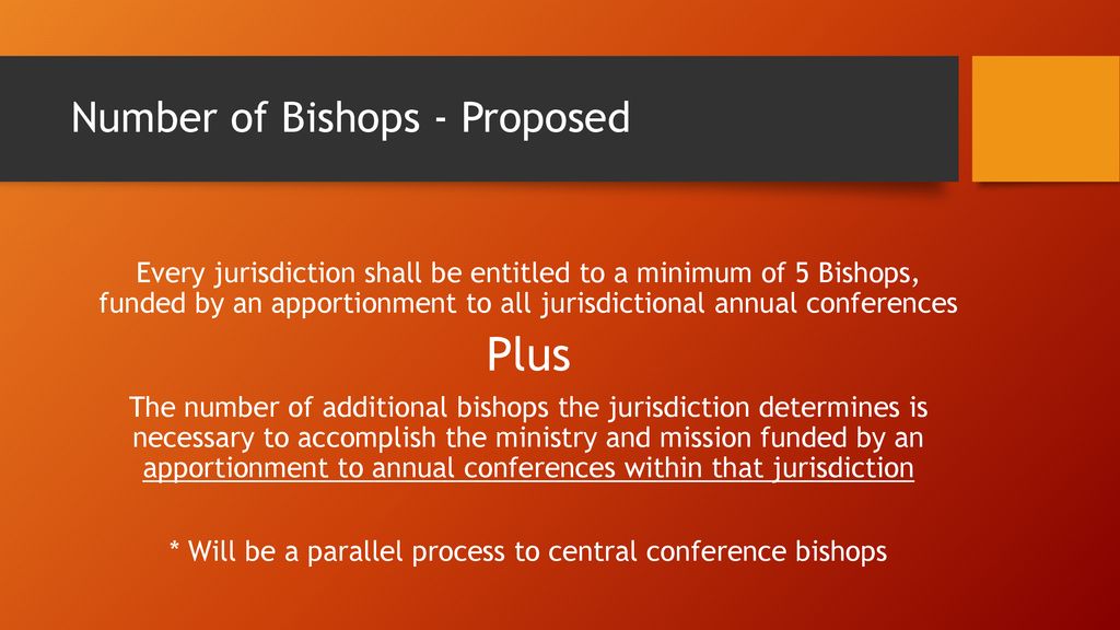 Number of Bishops - Proposed