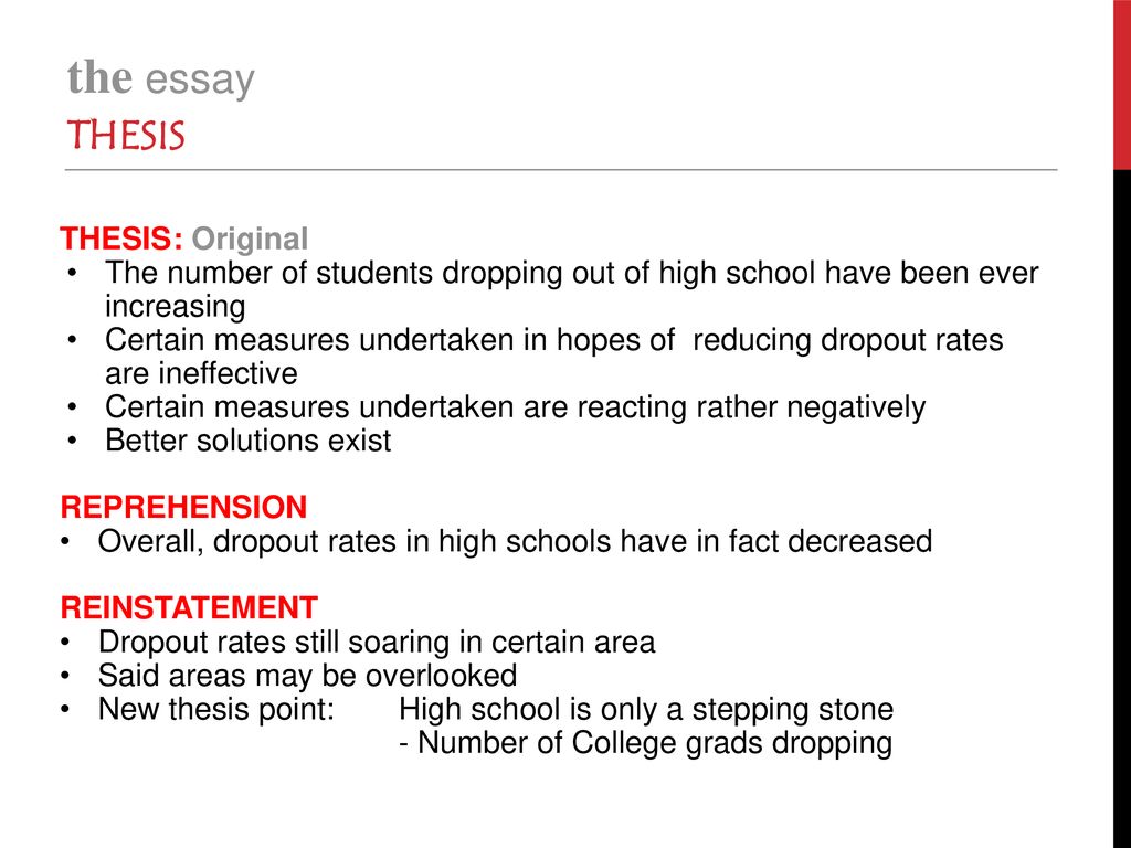 high school dropout essay