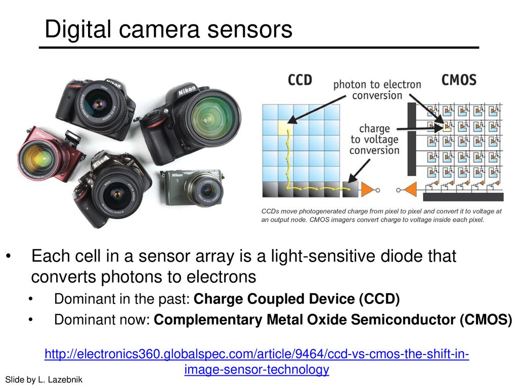Cameras, Light and Shading - ppt download
