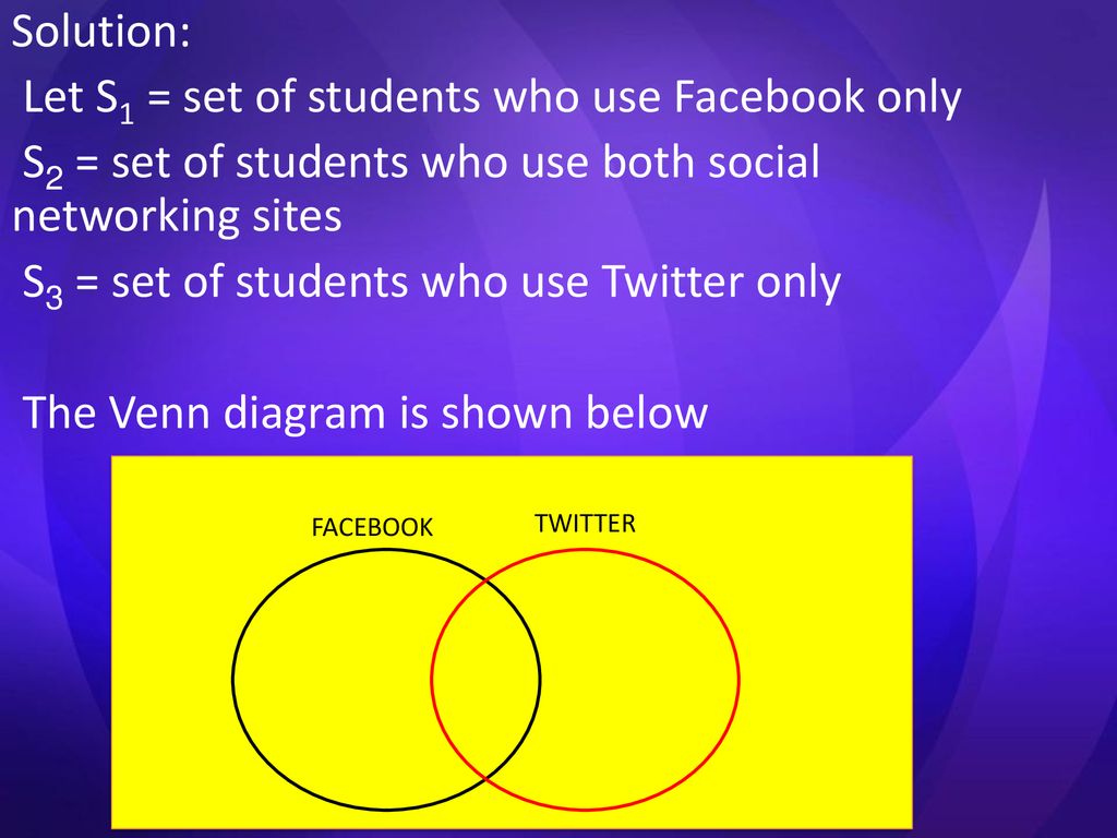 Problems Involving Sets Ppt Download