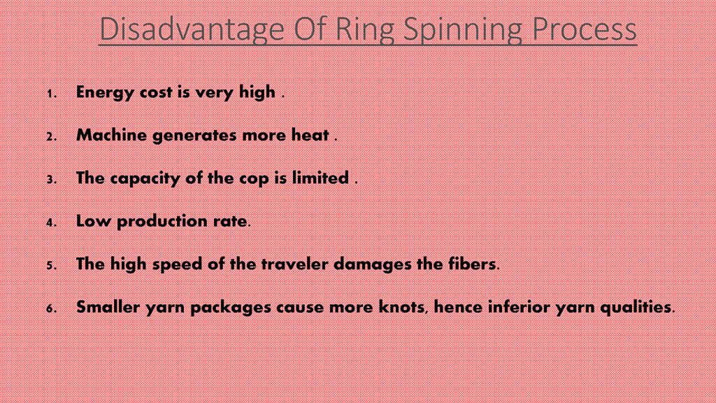 2. Yarn Spinning | Textile Technology
