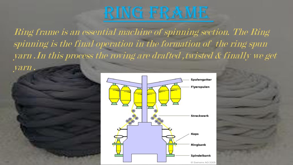 RING+FRAME+Ring+Frame.