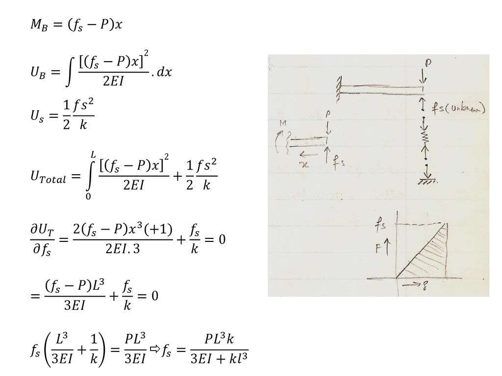 Applications Of Energy Methods Ppt Download