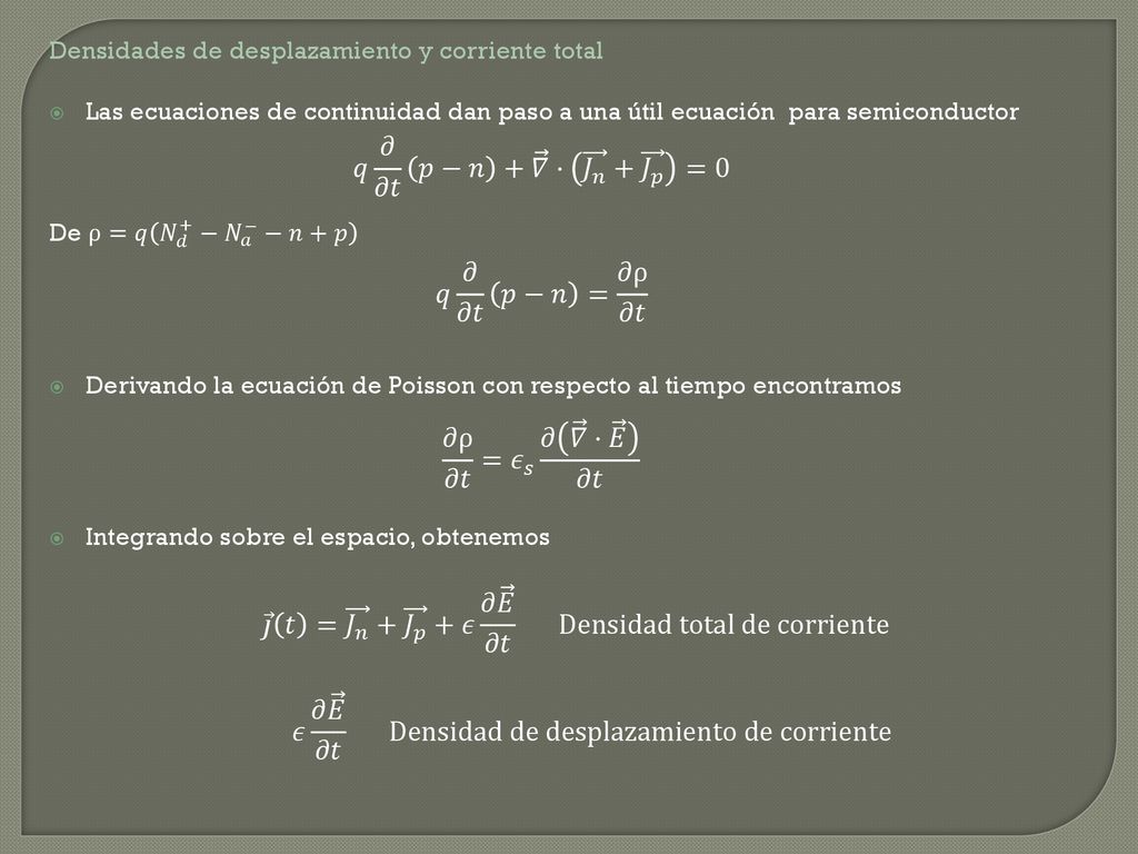 Bandas De Energia Dielectricos Semiconductores Y Metales Ppt Download
