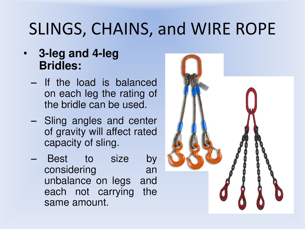 SLINGS, CHAINS, and WIRE ROPE - ppt download