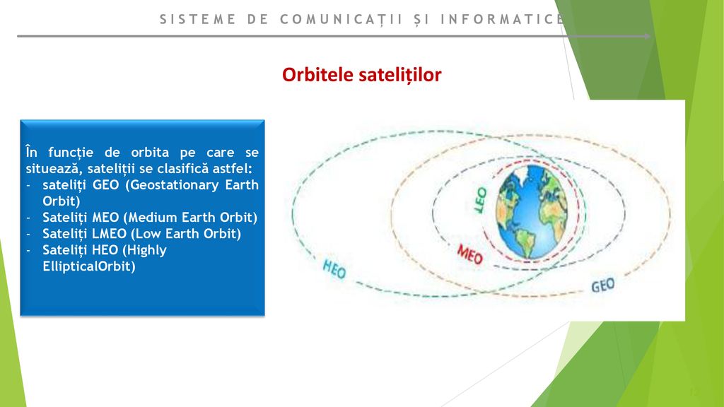 Orbitele sateliților În funcție de orbita pe care se situează, sateliții se clasifică astfel: sateliți GEO (Geostationary Earth Orbit)