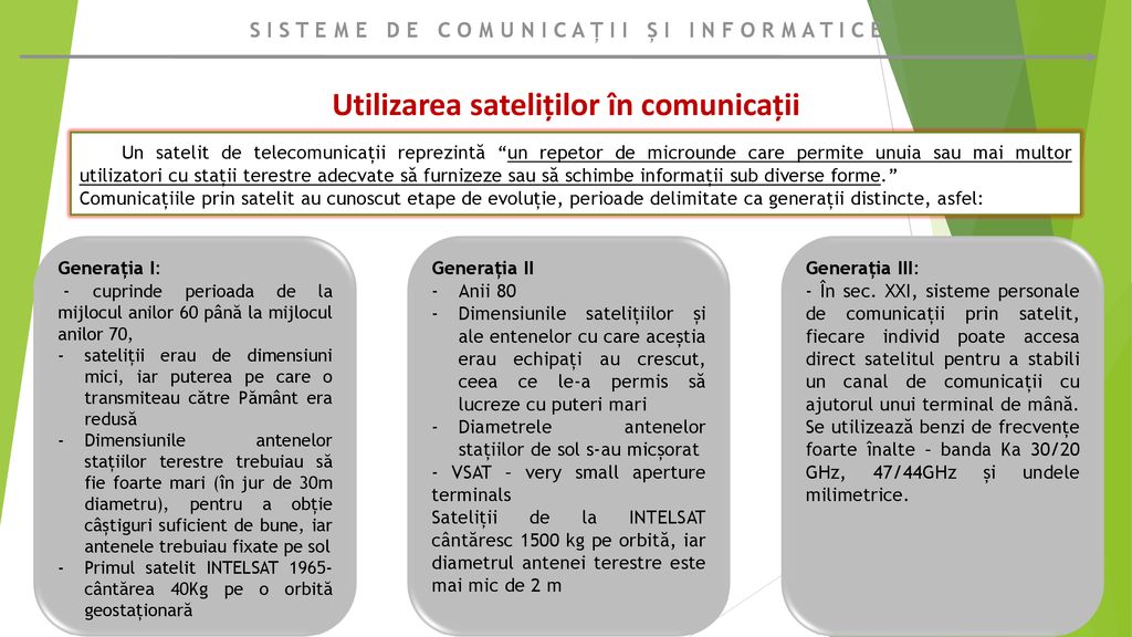 Utilizarea sateliților în comunicații