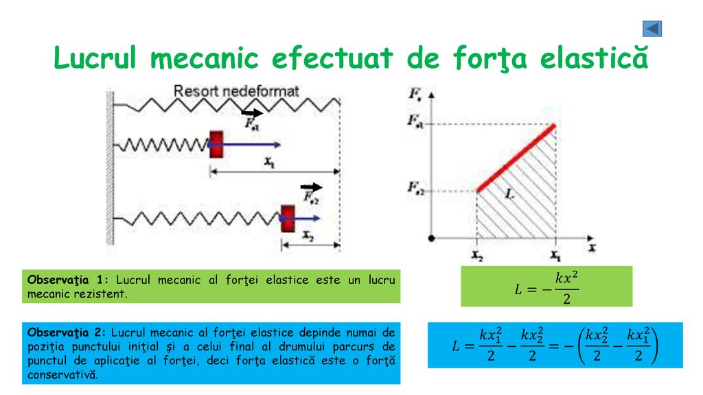 Lucrul Mecanic Puterea MecanicÄƒ Prof Trandafir Marius Ppt Download