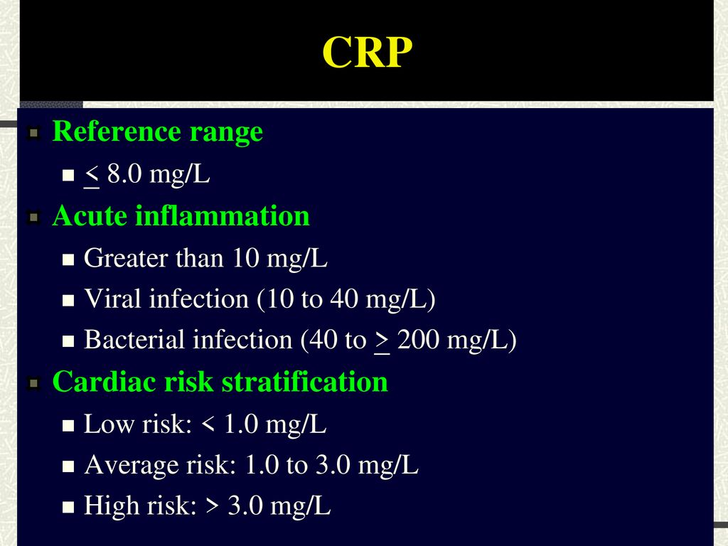 C-Reactive Protein (CRP) - ppt download