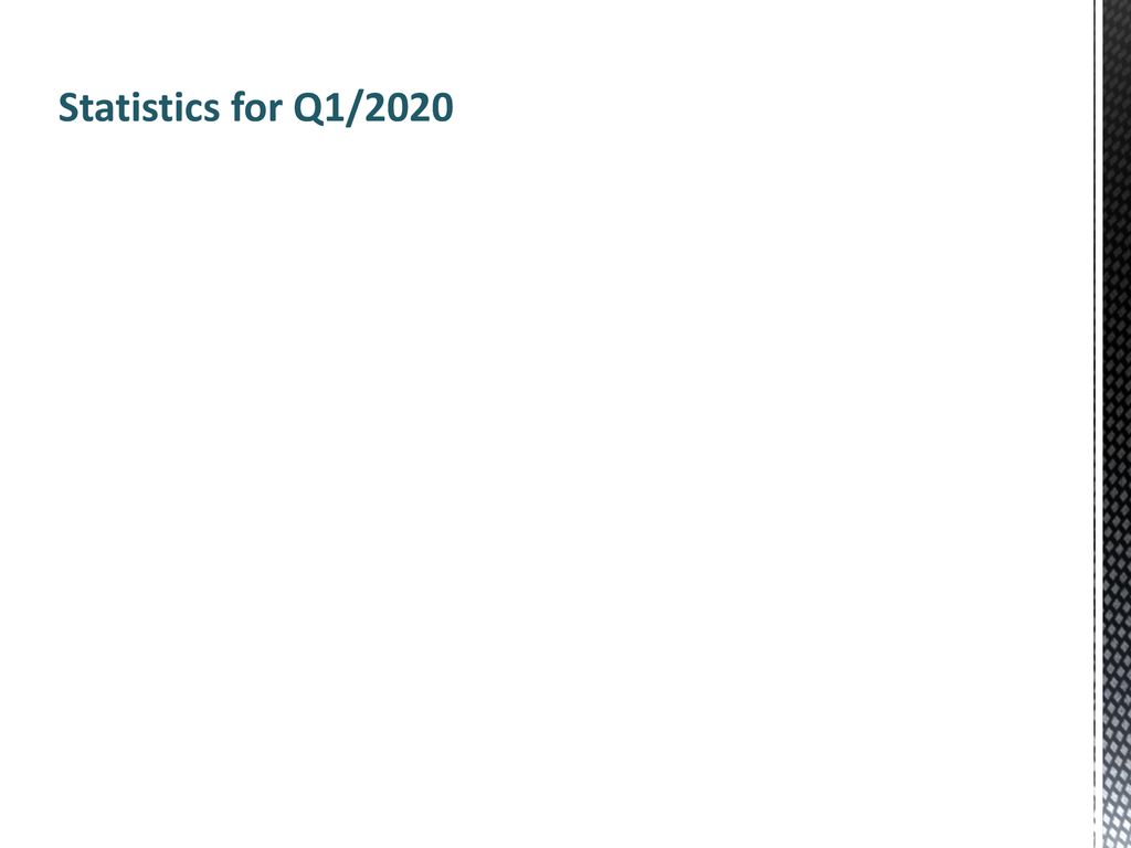 Statistics for Q1/2020