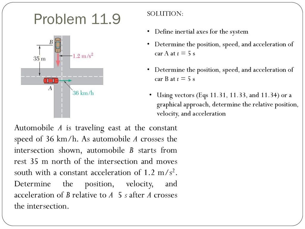 Introduction Kinematics Particles Study Of The Geometry Of Motion Ppt Download