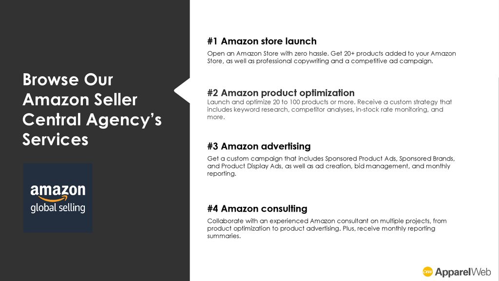 Browse Our Amazon Seller Central Agency’s Services