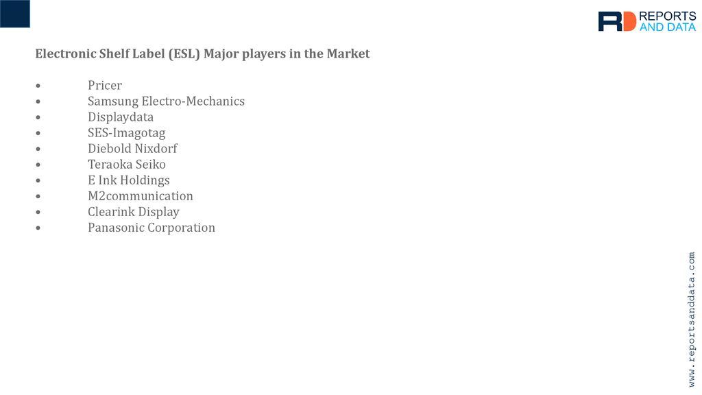 Electronic Shelf Label (ESL) Market Information by Type (LCD ...
