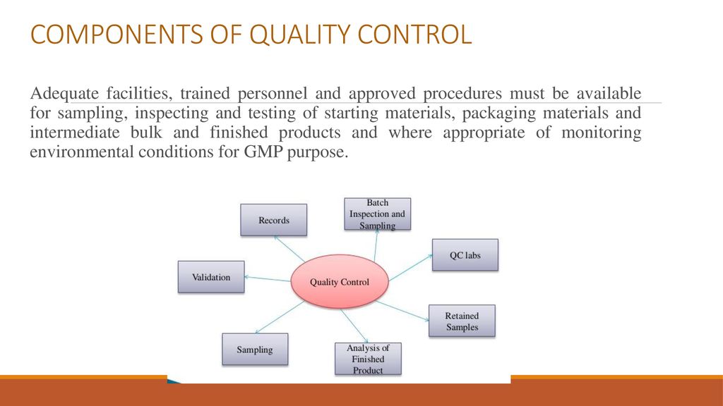 COMPONENTS OF QUALITY CONTROL