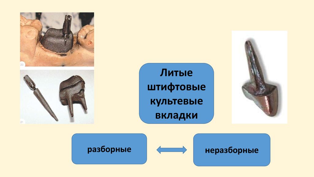 Штифтовые зубы презентация