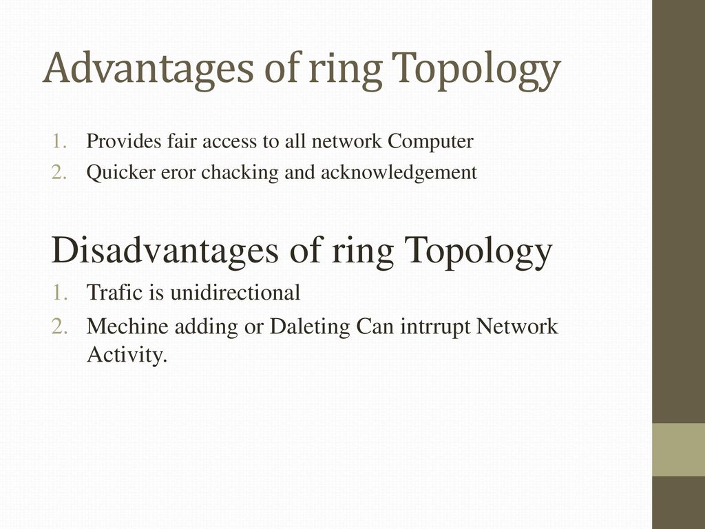 Top 7 Applications Of Ring Topology In Real Life