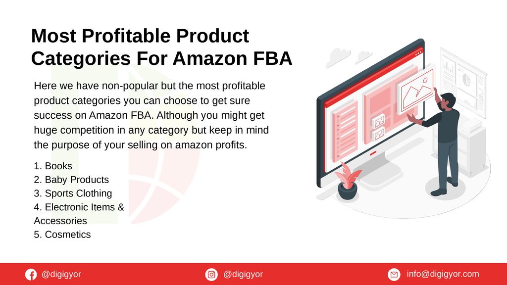 Top 5 Most Profitable  Product Categories