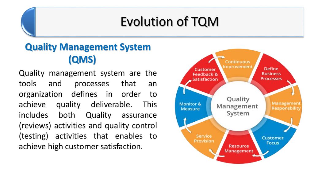 TOTAL QUALITY MANAGEMENT - ppt download