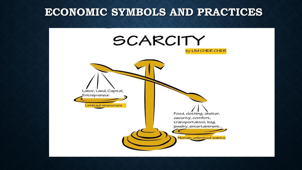 essay about cultural social political and economic symbols and practices