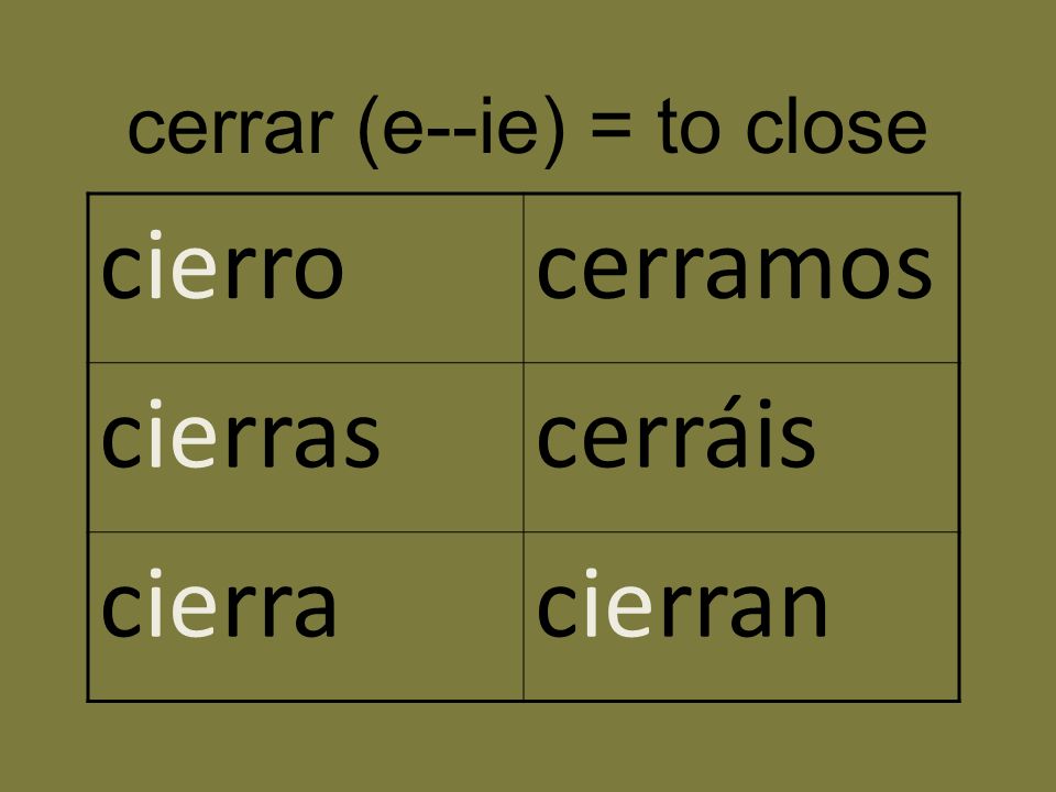 cerrar (e--ie) = to close