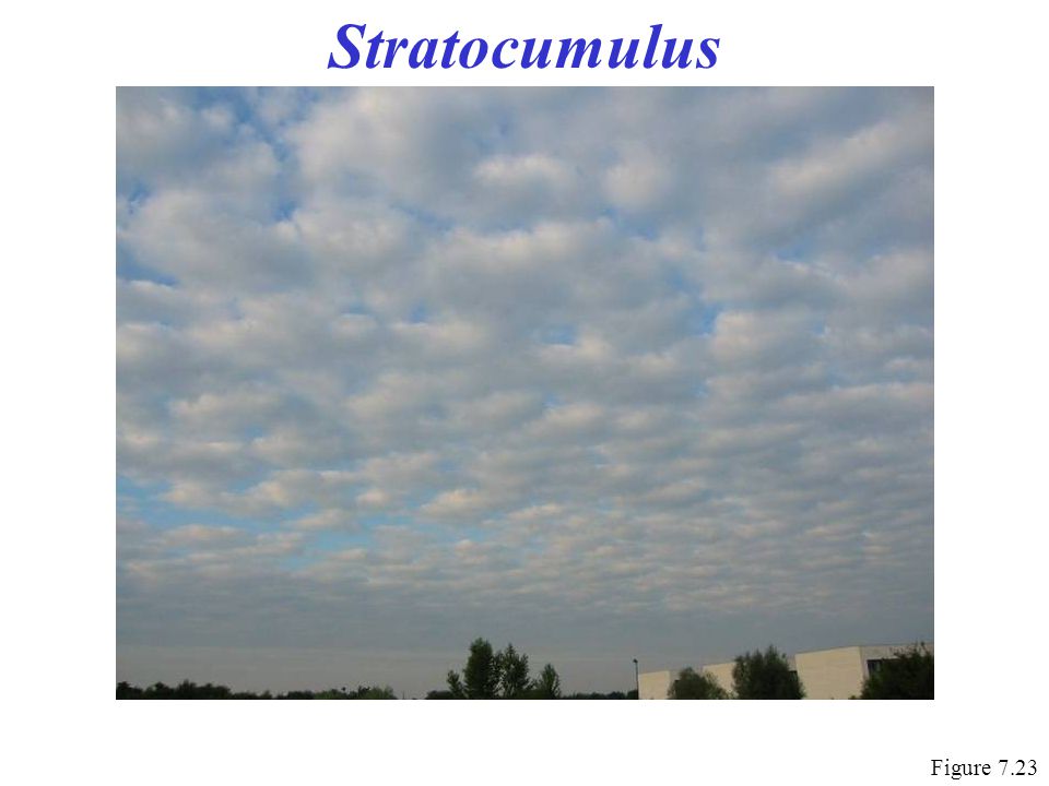 Stratocumulus Figure 7.23