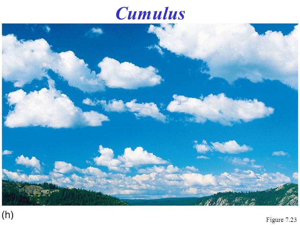 Cumulus Figure 7.23