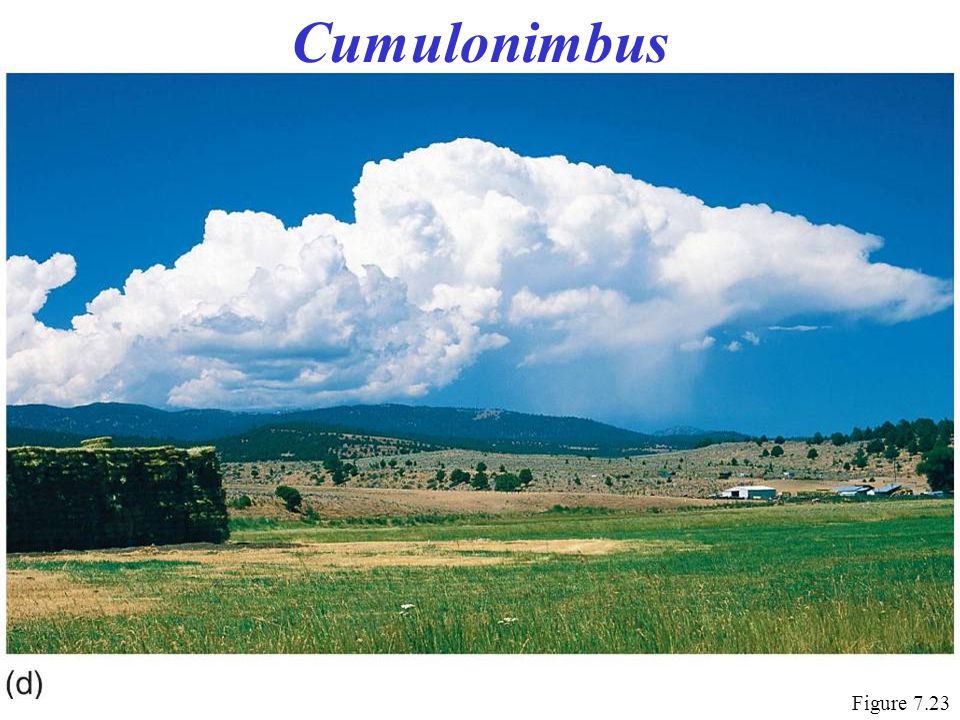 Cumulonimbus Figure 7.23