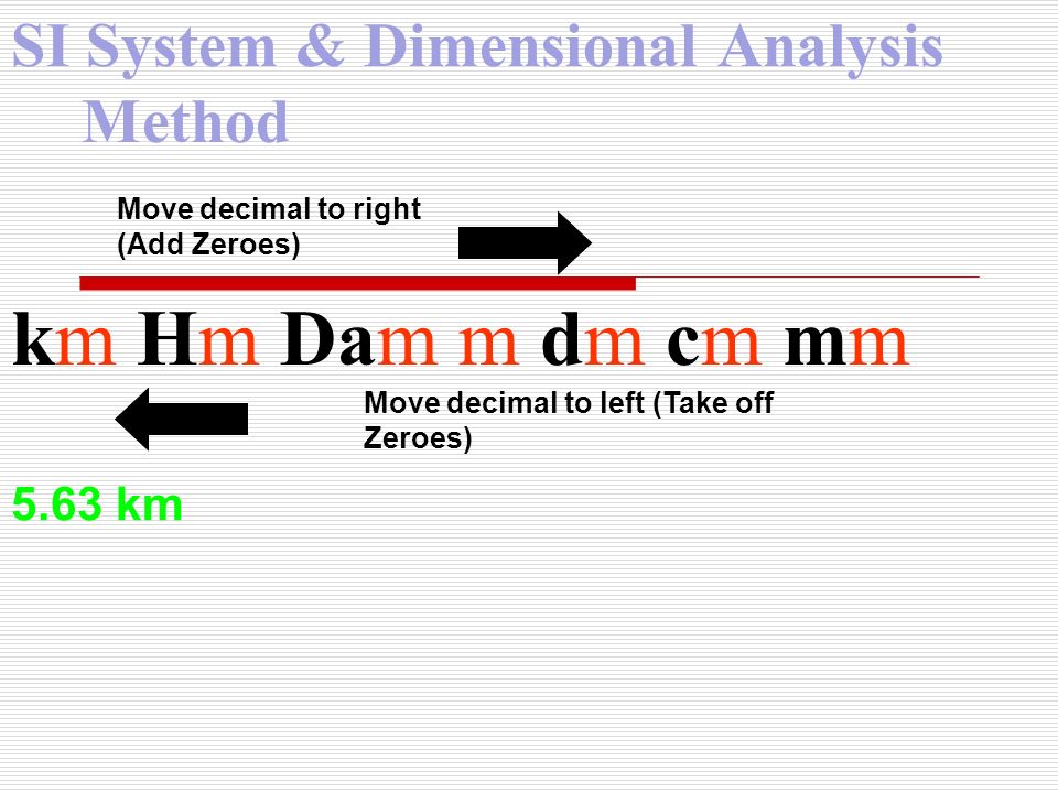 Objectives Catalyst Ppt Download