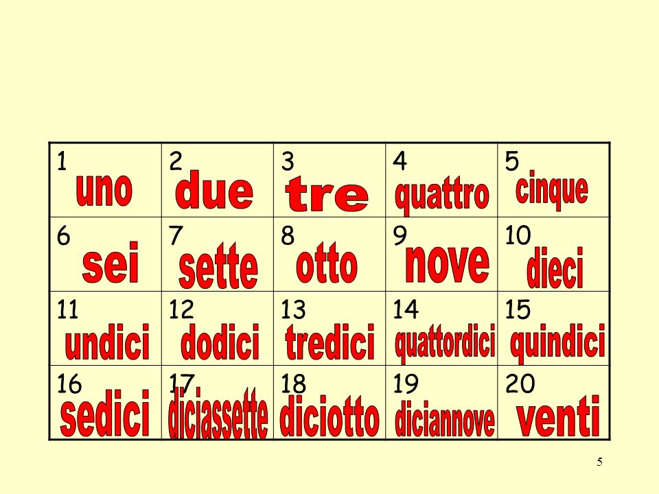 to understand and use Italian numbers ppt video online download
