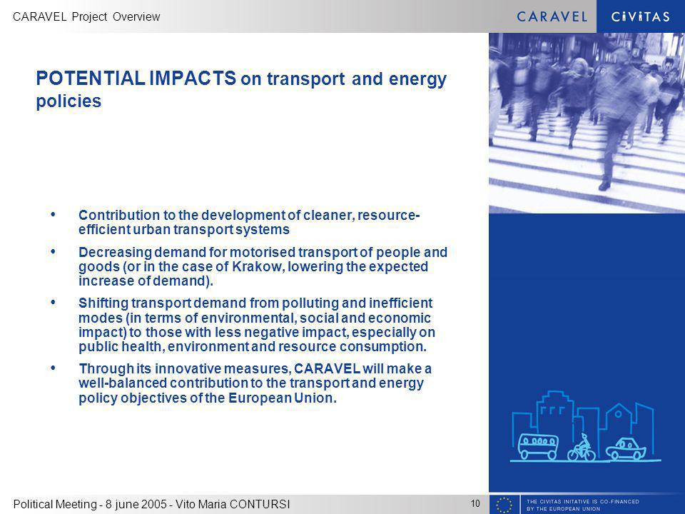 POTENTIAL IMPACTS on transport and energy policies