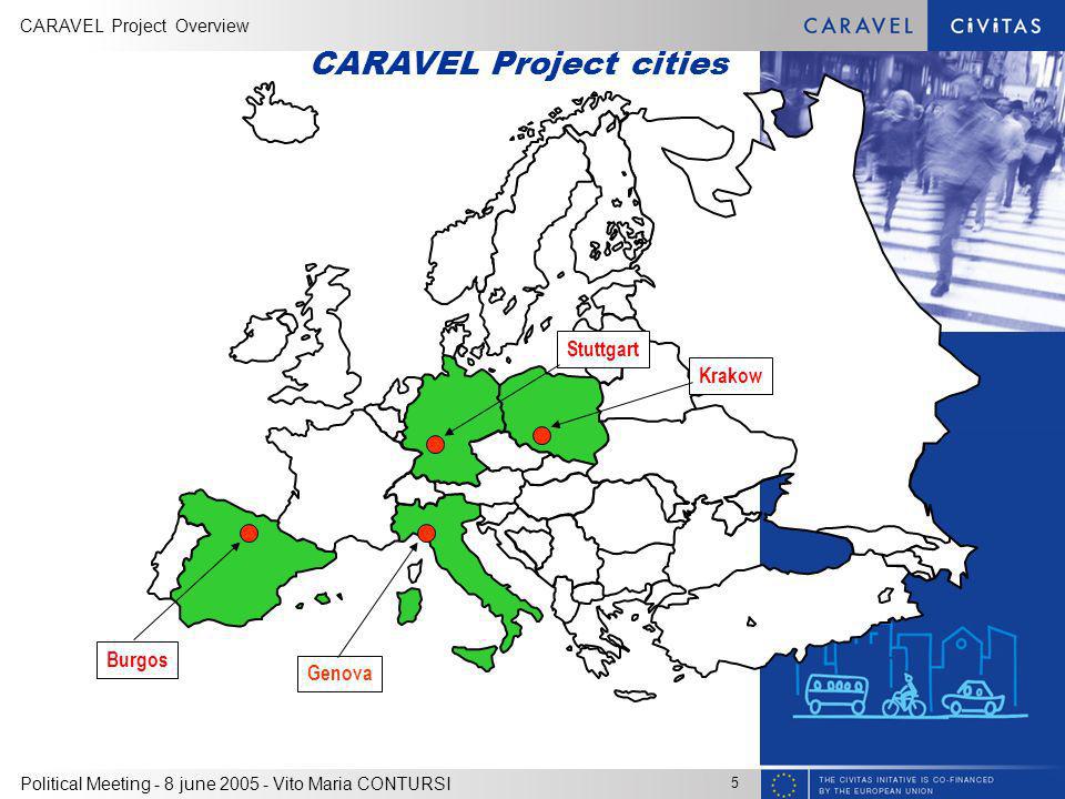 CARAVEL Project cities