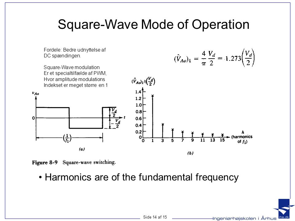 Square-Wave Mode of Operation