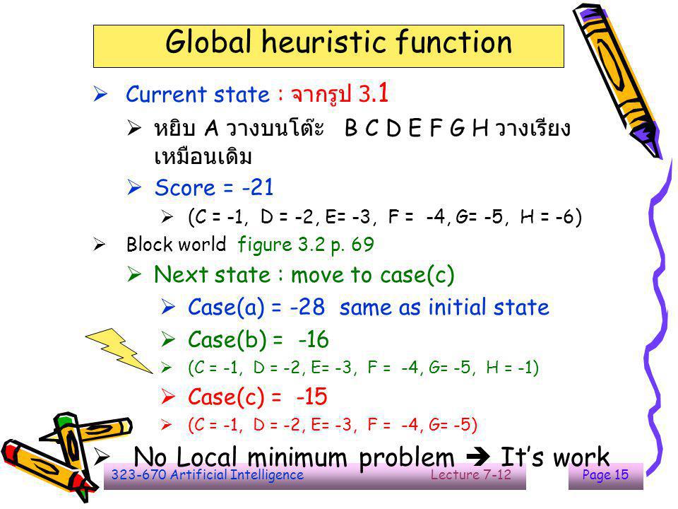 Global heuristic function