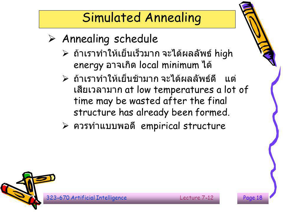 The End Simulated Annealing Annealing schedule