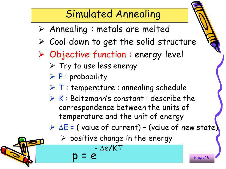 The End p = e Simulated Annealing Annealing : metals are melted