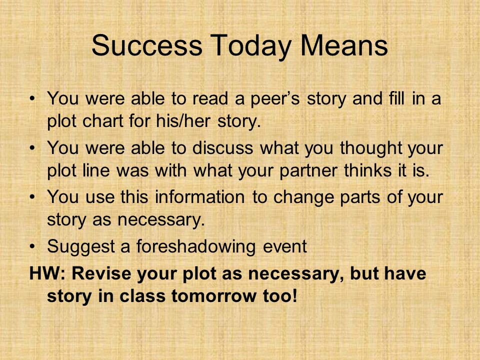 Success Today Means You were able to read a peer’s story and fill in a plot chart for his/her story.