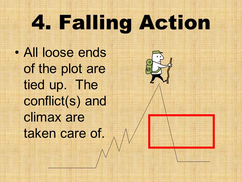 4. Falling Action All loose ends of the plot are tied up.