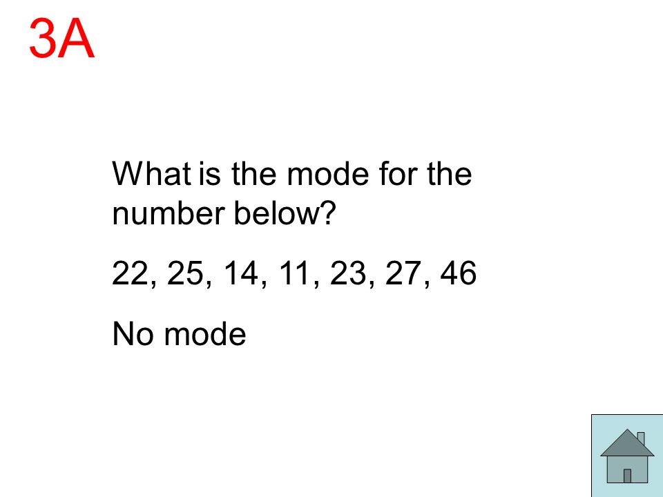 3A What is the mode for the number below 22, 25, 14, 11, 23, 27, 46