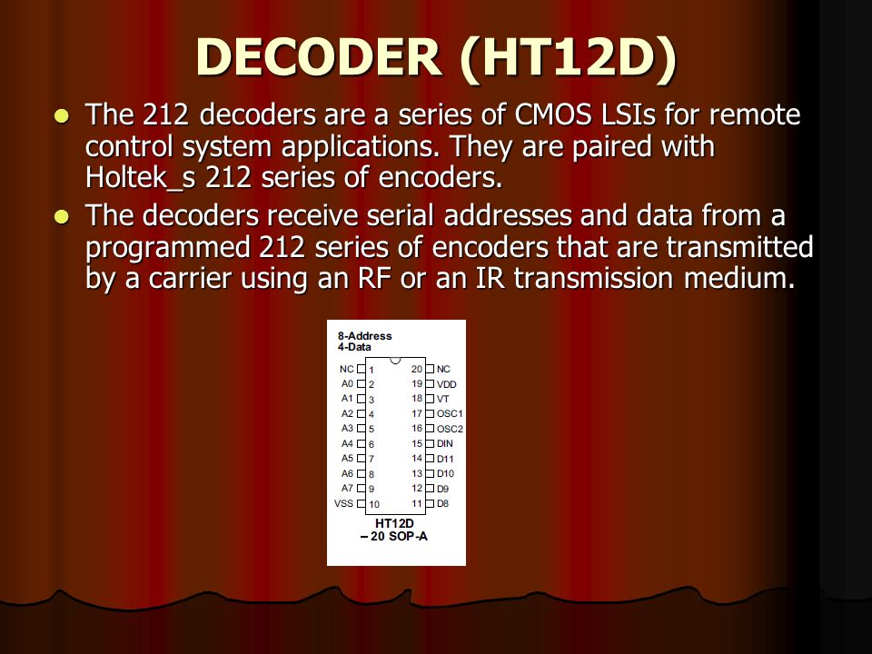DECODER (HT12D)