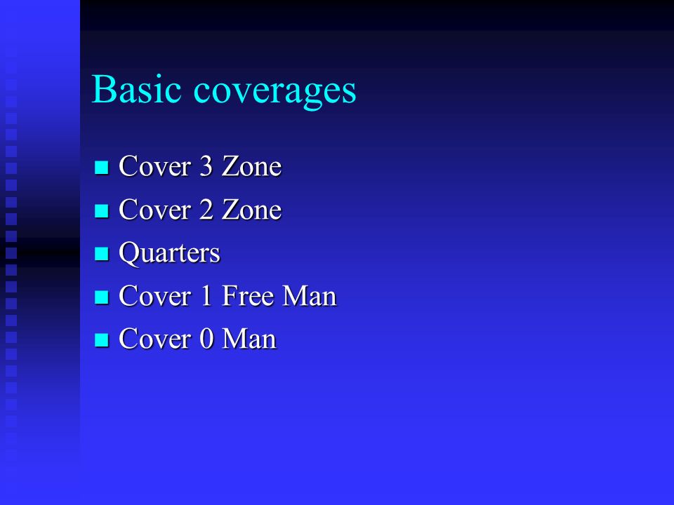 Basic coverages Cover 3 Zone Cover 2 Zone Quarters Cover 1 Free Man