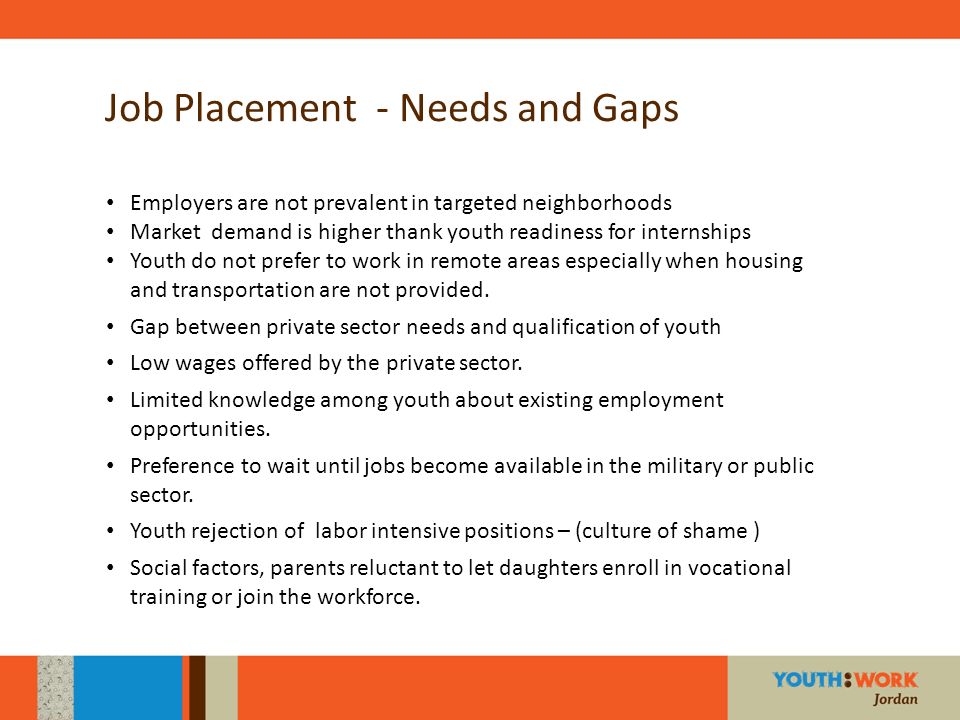 Job Placement - Needs and Gaps