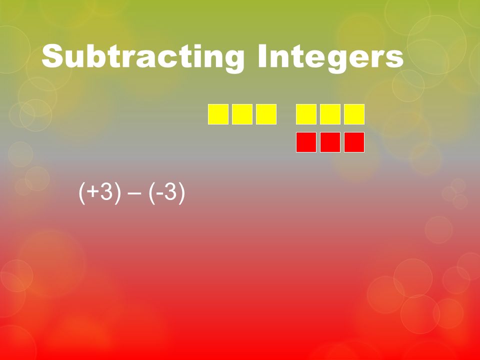 Subtracting Integers (+3) – (-3)