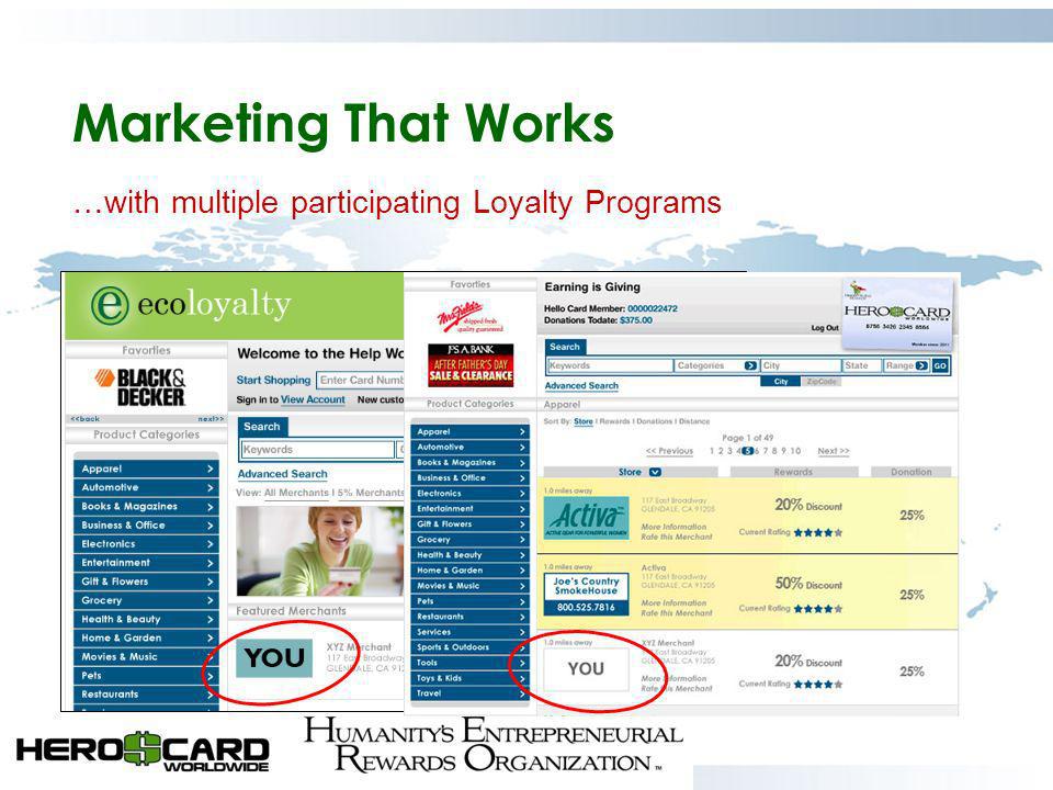 Marketing That Works …with multiple participating Loyalty Programs 9