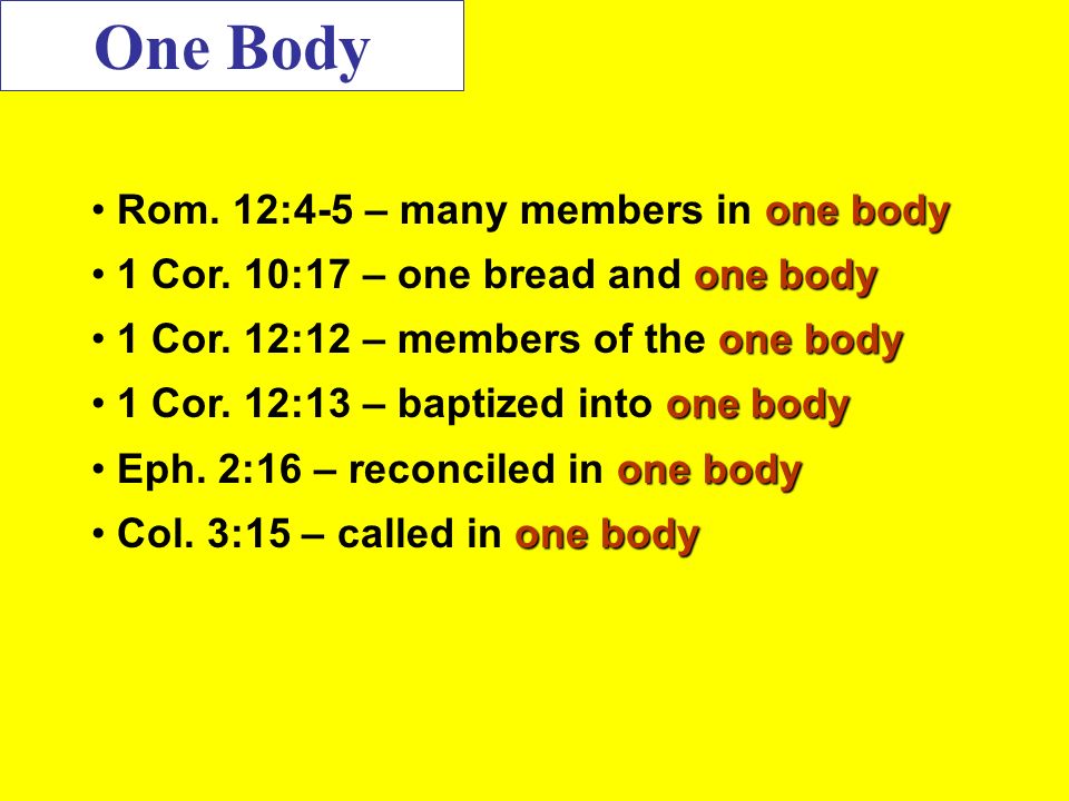One Body Rom. 12:4-5 – many members in one body