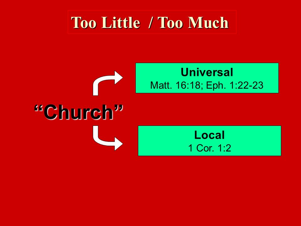 Church Too Little / Too Much Universal Local