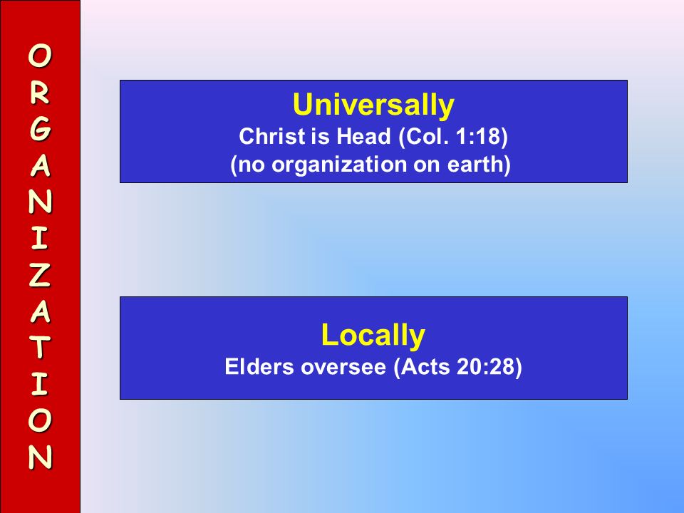 (no organization on earth) Elders oversee (Acts 20:28)