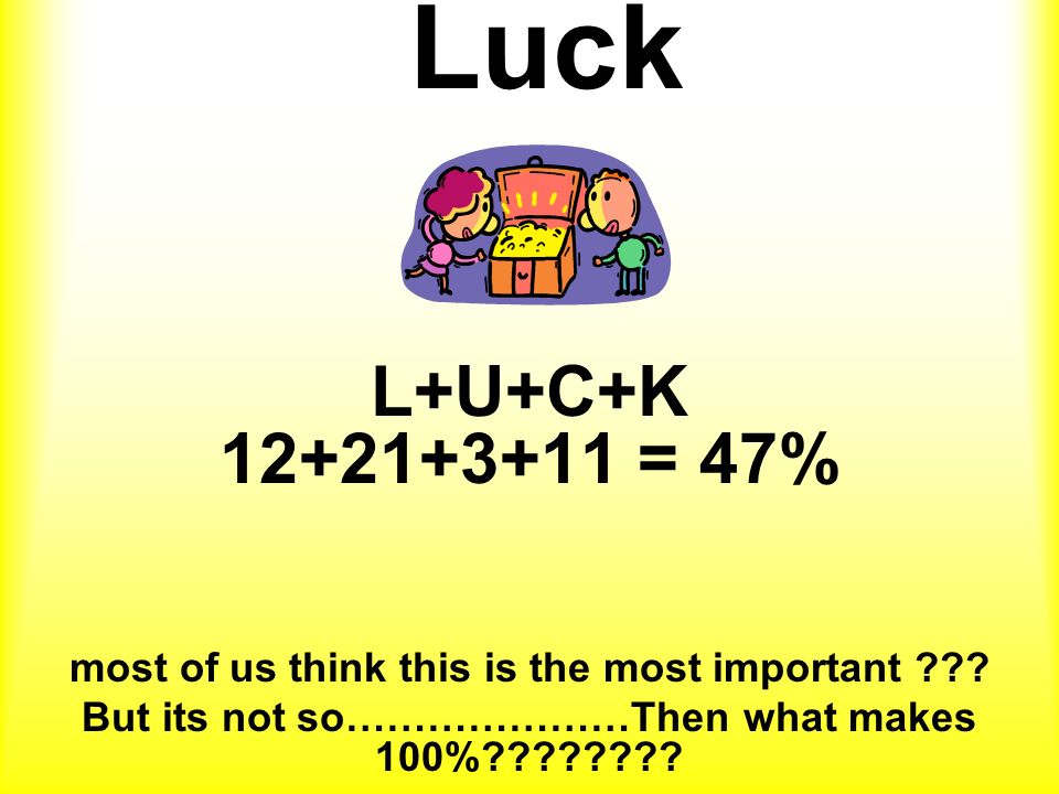 Luck L+U+C+K = 47% most of us think this is the most important .